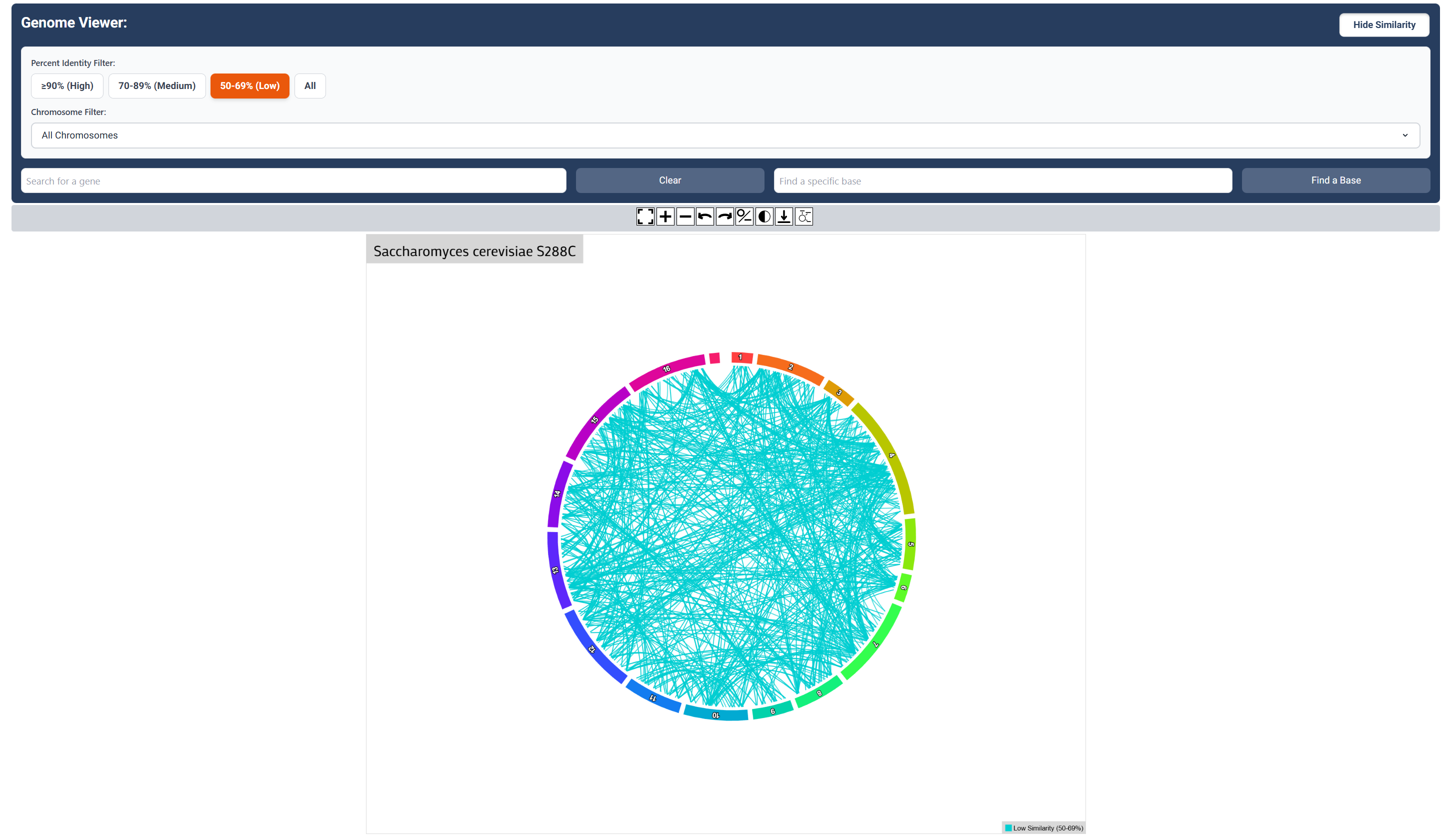 Low Sequence Similarity Map
